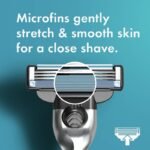 gillette mach3 Razor Blade