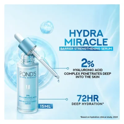 Ponds Hydra Miracle 2% Hyaluronic Acid Serum 15ml